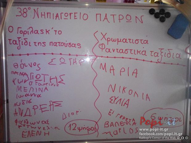 Εξώφυλλο, οπισθόφυλλο και τίτλος παραμυθιού